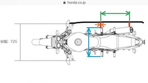 「下の画像の赤線の幅わかる方いませんか? 」の回答画像3