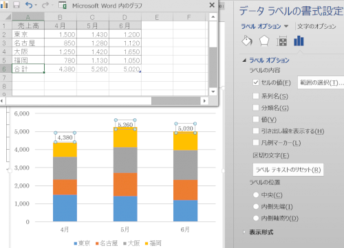 「この写真のようにグラフの上に合計値を 載」の回答画像1