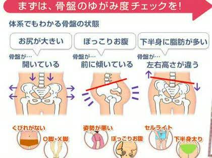 「お腹をそして体重を戻したい…アドバイスく」の質問画像
