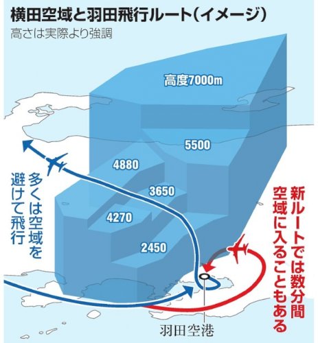 「親米保守が癌になっていませんか?」の回答画像5