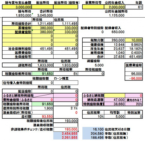 「退職年金にかかる税金を教えて下さい。」の回答画像3