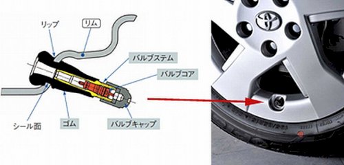 「自動車タイヤ交換」の回答画像13
