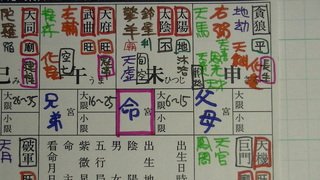 「占いは信じますか? 僕は信じません。 あ」の回答画像10