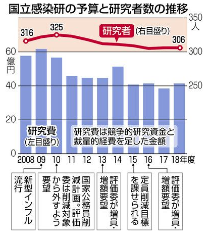 「多くの飲食店は倒産するでしょう??」の回答画像4