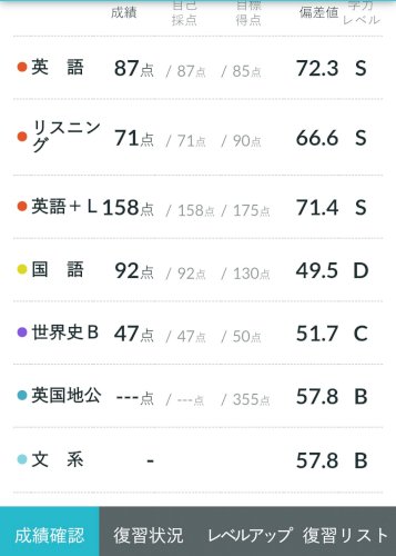 「大学受験」の質問画像
