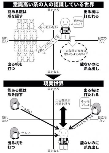 「戦後長く続いた政党政治を教えてください!」の回答画像2
