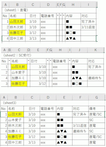 「二つのリストを比べてまとめる方法について」の質問画像