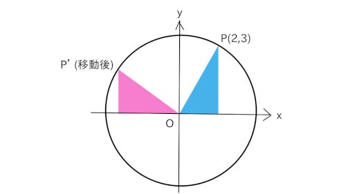 「中学数学の関数の問題です。詳しい方、解答」の回答画像5