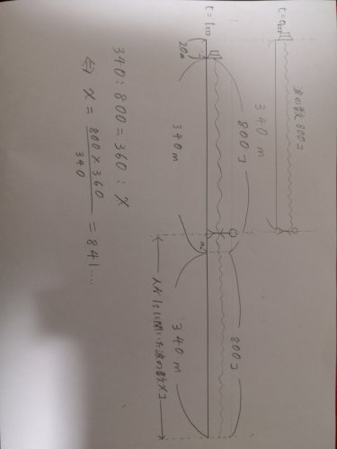 「物理ドップラー効果の質問です。 ドップラ」の質問画像