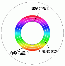 「南海トラフが来るとか嘘でしょ。皆さんもそ」の回答画像6