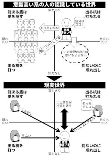 「彼に、皮肉を込めた誉め言葉を贈ってあげた」の回答画像6
