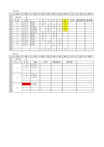 「条件付書式 Sheet1からSheet2」の質問画像