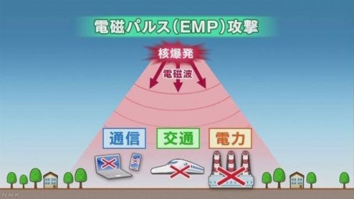 「サイバー兵器で敵国のインフラを破壊する事」の回答画像2