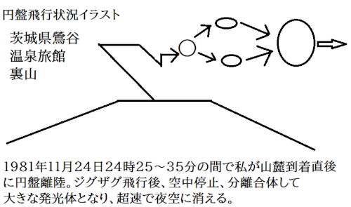 「この冬は、国内において、火球がいくつか出」の回答画像2