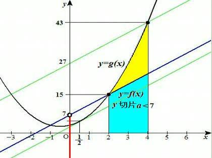「高校数学の演習問題」の回答画像3
