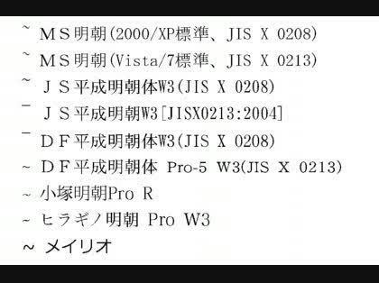 「JIS X 0201という形式で書類を作」の回答画像4