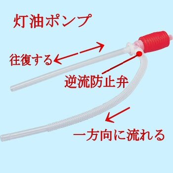 「交流を直流に変換する仕組みを水の流れで説」の回答画像5