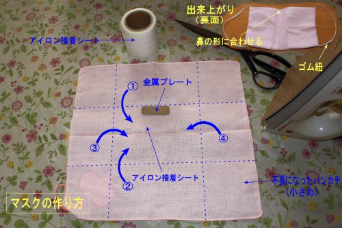 「マスクの転売」の回答画像2