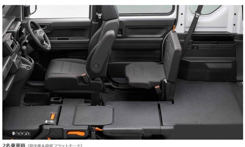 「ホンダN-VANの前席に2名乗車して、ホ」の回答画像3