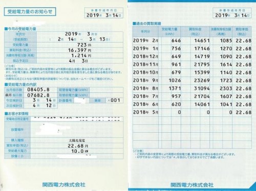 「太陽光発電は本当に将来性があるのか」の回答画像5