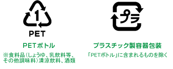 「プラスチック製なのに燃えるゴミとペットボ」の回答画像8