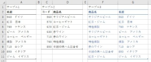 「ある文字を含む際に、値を返す数式について」の回答画像2