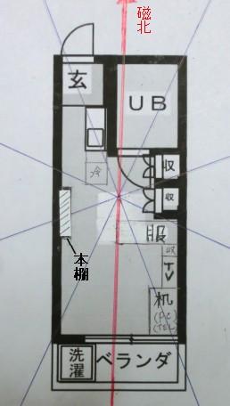 「家相が大凶みたいなんですが、引っ越したほ」の質問画像