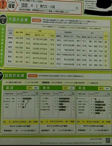 「今年で高2(文系)になる者です。 僕は京」の質問画像