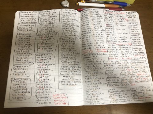 「勉強法について教えてください。勉強方とい」の質問画像