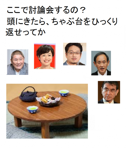 「昼から生テレビ「束縛するのは、SM嬢か政」の質問画像