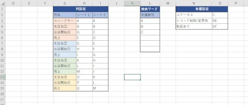 「こんにちは。 以前相談させていただいたも」の質問画像