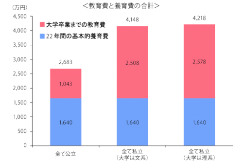 「一生結婚したくない」の回答画像2