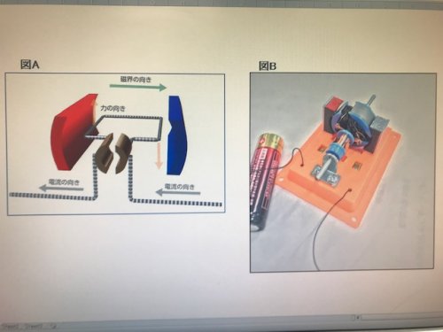「モーターの動作原理の違いを教えてください」の質問画像