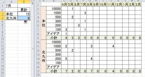 「EXCEL リスト内容によって参照範囲を」の回答画像2