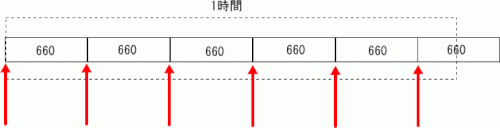 「子供(小6)の算数の宿題がわかりません」の回答画像3