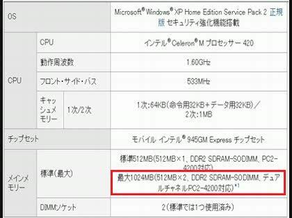 「日立PN37K1S」の回答画像3