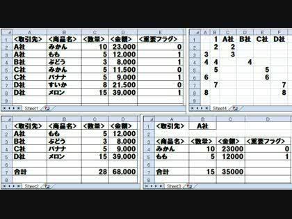 「Excelの関数処理教えてください」の回答画像4