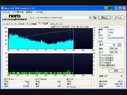 「エラーや劣化が少ないＤＶＤ－Ｒは何でしょ」の回答画像4