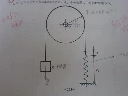 「力学の問題(ドラム)」の質問画像