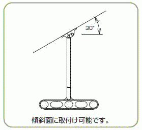 「竿掛けが傾いて使いにくいです」の回答画像3