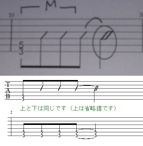 「TAB譜の読み方で抑える弦やフレットは分」の回答画像4