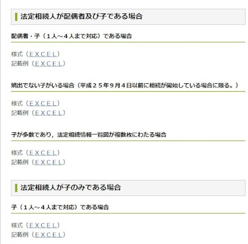 「法定相続情報一覧とは?」の回答画像7