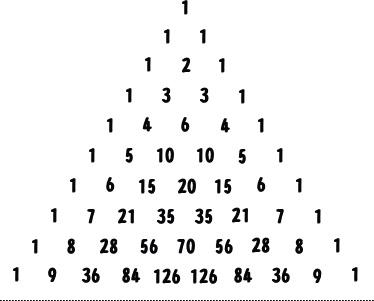 「(x^3－2ｙ)^8におけるx^9ｙ^5」の回答画像2