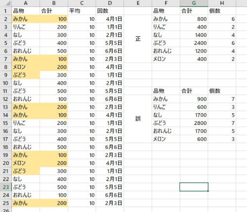 「Dictionary のやりかた」の質問画像