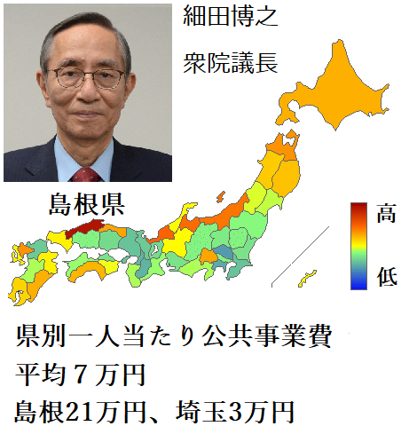 「自民党の細田衆院議長は、権力を使って好き」の質問画像