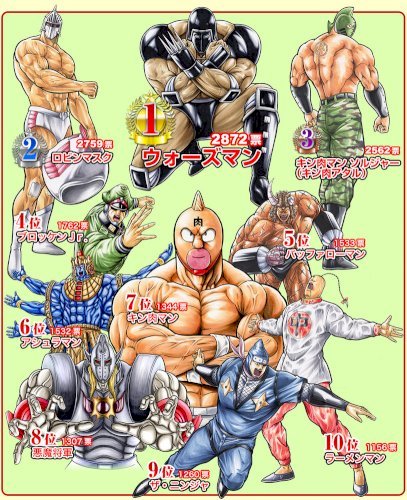 「キン肉マンて派生作品作りにくいのですか?」の質問画像