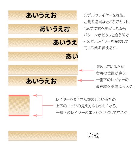 「Photoshopで文字を違和感なく背景」の回答画像4