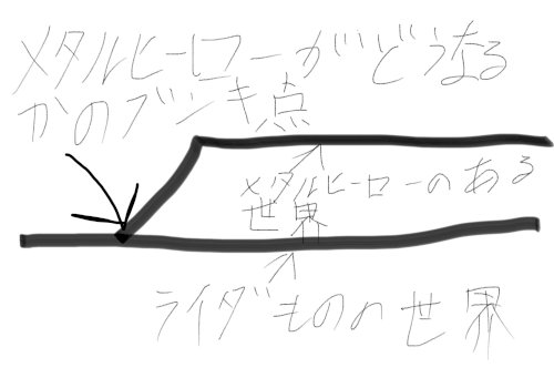 「もしも21世紀以降もメタルヒーローがあっ」の回答画像3