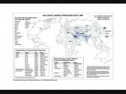 「TMD system や弾道ミサイルを持」の回答画像2