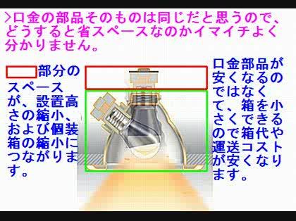 「電球の口金部が横位置のメリットは何ですか」の回答画像1